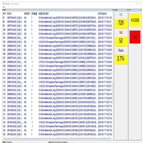 粒子個(gè)數(shù)復(fù)判解決方案